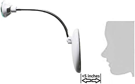 Perfect Makeup Mirror for Compact portability