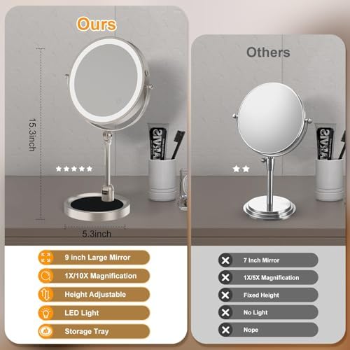 9 High-Quality Makeup Mirror with 1X10X Magnification