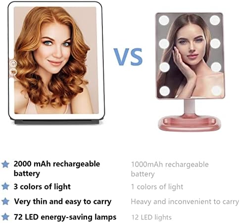 Weily Portable Makeup Mirror with LED Lights and Touch Screen
