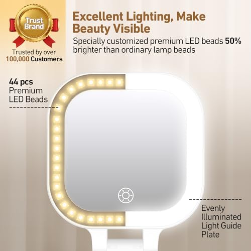 Perfect Travel Mirror with 30x Magnifying Power