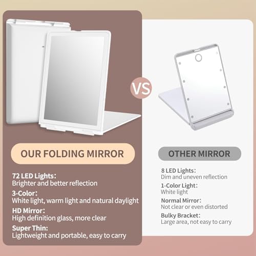WO Homiba Travel Makeup Mirror with Lights