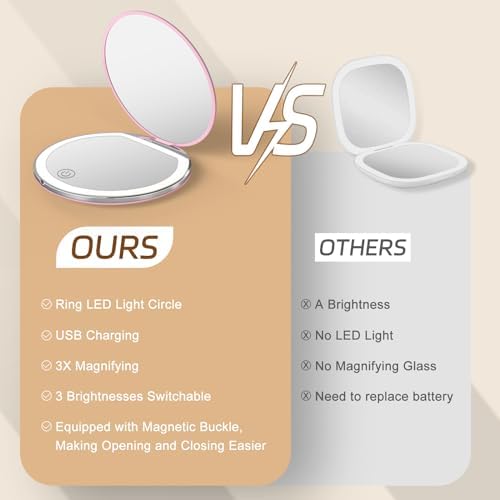Compact Mirror with Light