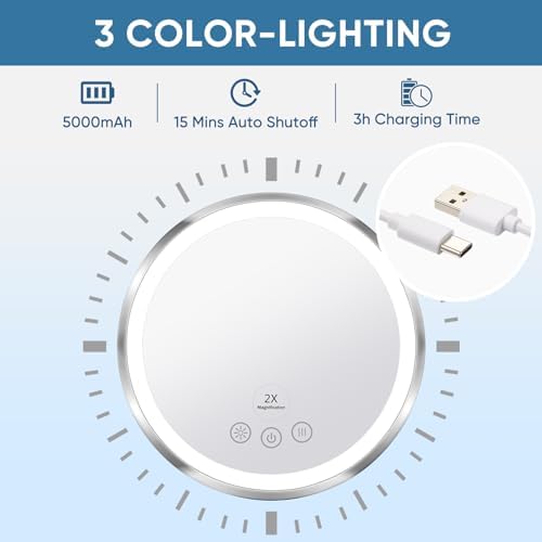 KEDSUM Upgrade 2X Heated Real Glass Shower Mirror for Shaving