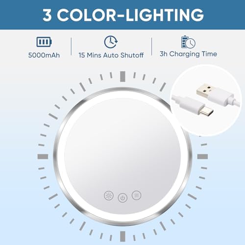 KEDSUM Heated Shower Mirror fogless 360 Swivel Rechargeable Glass for Shaving