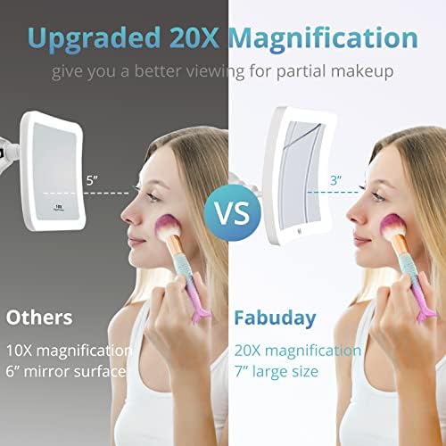 Fabuday 20X Magnifying Mirror with LED Light for MakeUp Skincare