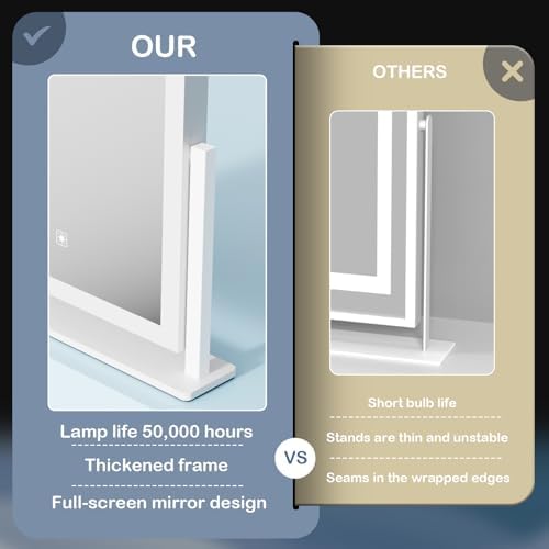 Gvnkvn 152 Smart Vanity Mirror with Touch Control and 10X Magnification