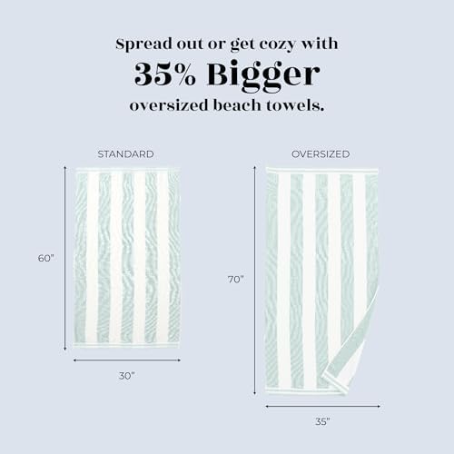 100 Cotton Velour Beach Towels