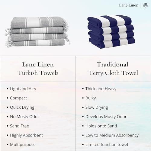 LUXE 6-Piece Beach Towels Set