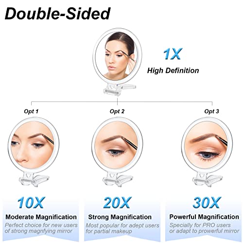 30x Magnifying Handheld Mirror with 2-Sided Adjustable Stand