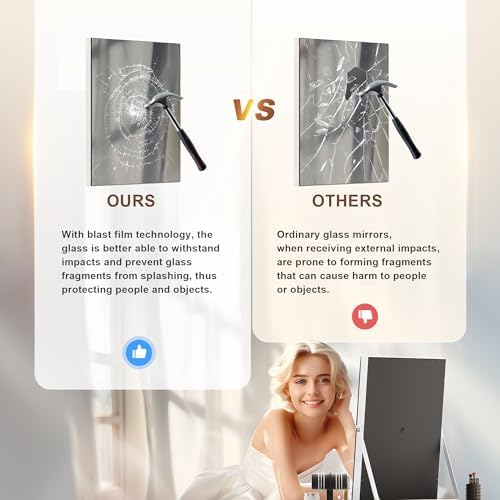 Vanity Mirror with Variable Lighting for Makeup Needs