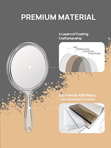 Compact Double-Sided Magnifying Mirror