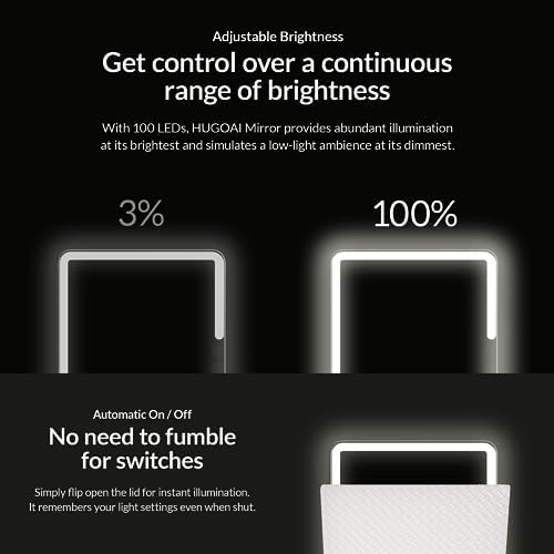 HUGOAI Vanity Mirror with Lights - Portable Travel Mirror 119