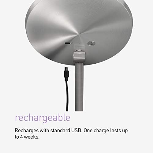 Amplify Your Beauty with SimpleHuman Sensor Makeup Mirror