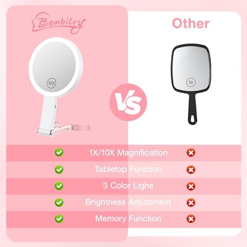 Benbilry Travel Makeup Mirror with 10X Magnification