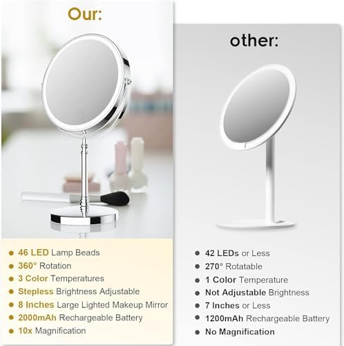 Lighted Makeup Mirror Charged