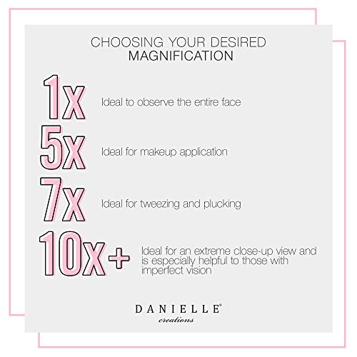 675-Inch Ultra-Crisp Makeup Mirror by Danielle Creations