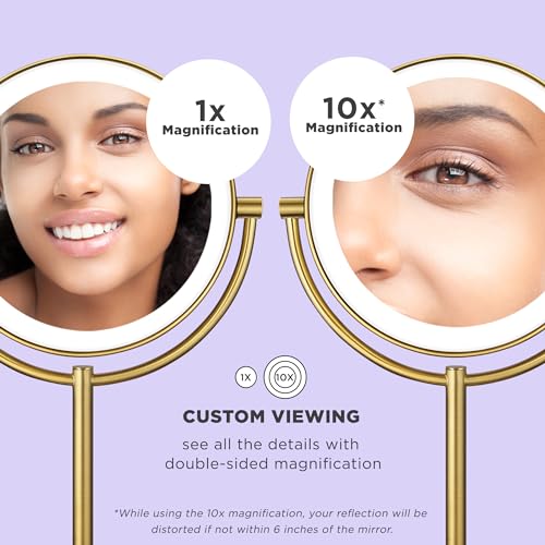 Stylish Lighted Makeup Mirror for Grooming