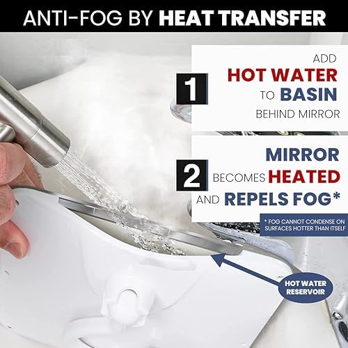 MirrorVana - Fogless Shower Mirror for Grooming Glow in the Sun