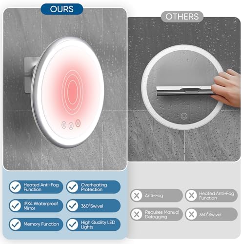 KEDSUM Heated Shower Mirror fogless 360 Swivel Rechargeable Glass for Shaving
