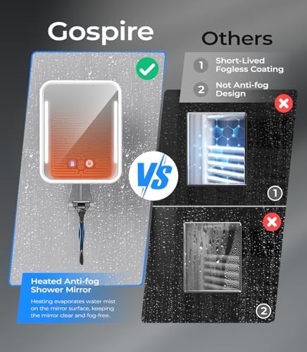 Gospire Heated Shower Mirror Fog-Free Rechargeable