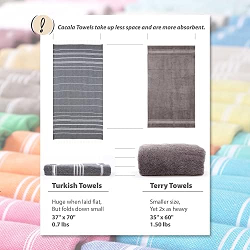 Cacala Lightweight Turkish Beach Towel
