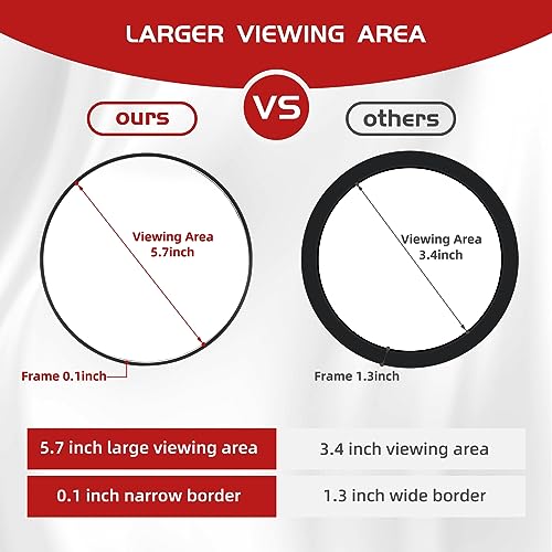 30 X Magnifying Mirror with Suction Cups