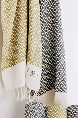 Madamelique Hand Towels Set - Soft and Stylish for everyday use