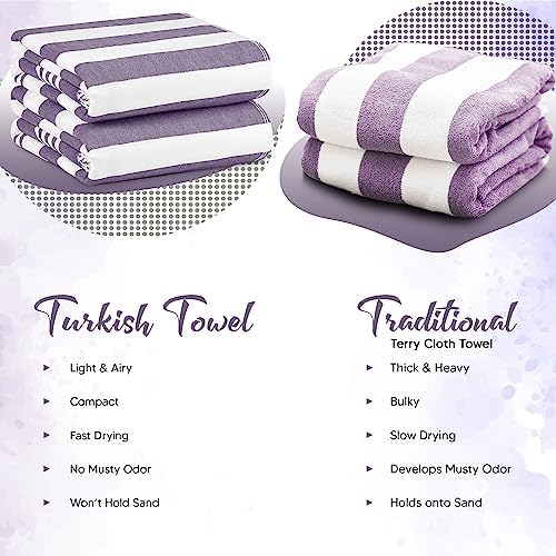 Utopia Towels - 4 Pack Turkish Beach Towels 40 x 72 inches