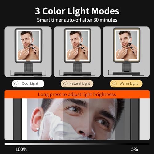 JJhxr Heated Fogless Shower Mirror for Shavers