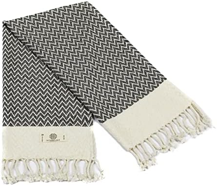 Madamelique Hand Towels Set - Soft and Stylish for everyday use