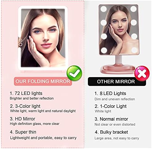 Durable Touchscreen Travel Mirror for Makeup and More