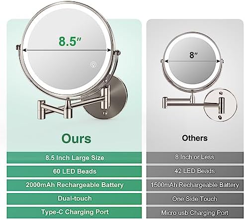 Rechargeable LED Wall-Mounted Makeup Mirror with 360 Rotation and Lights