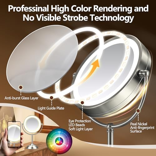 20X Magnifying Makeup Mirror with Rechargeable Lights