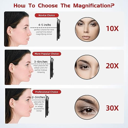 30 X Magnifying Mirror with Suction Cups