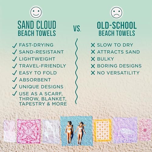 Sand Cloud Extra Large Turkish Beach Towel - Quick Dry Navy