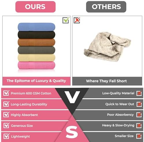 Premium 27x54 Cotton Bath Towels - 100 Soft Absorbent