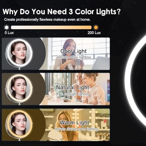 Lighted Makeup Mirror Charged