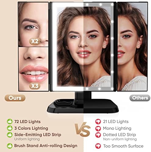 Vibrant Makeup Vanity Mirror