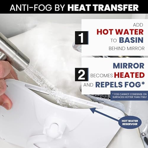MIRRORVANAdual anti-fog shower mirror