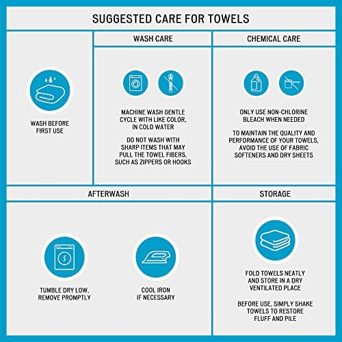 Luxurious 100 Cotton Bath Towel Set for Home