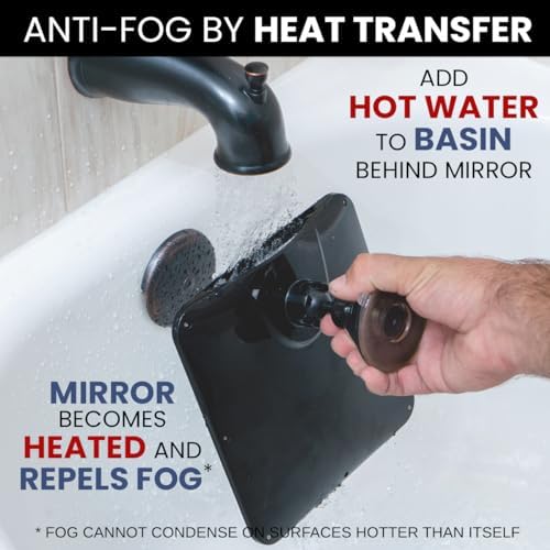 Fogless Shower Mirror with Suction Cup