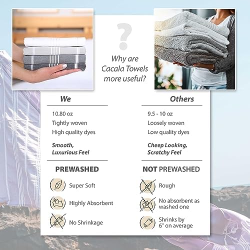 Cacala Lightweight Turkish Beach Towel