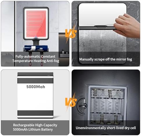Brilliant Heat-Oven-Proof Shaving Mirror