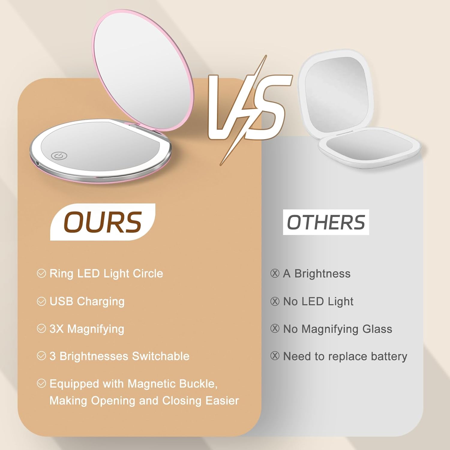Compact Mirror with Light