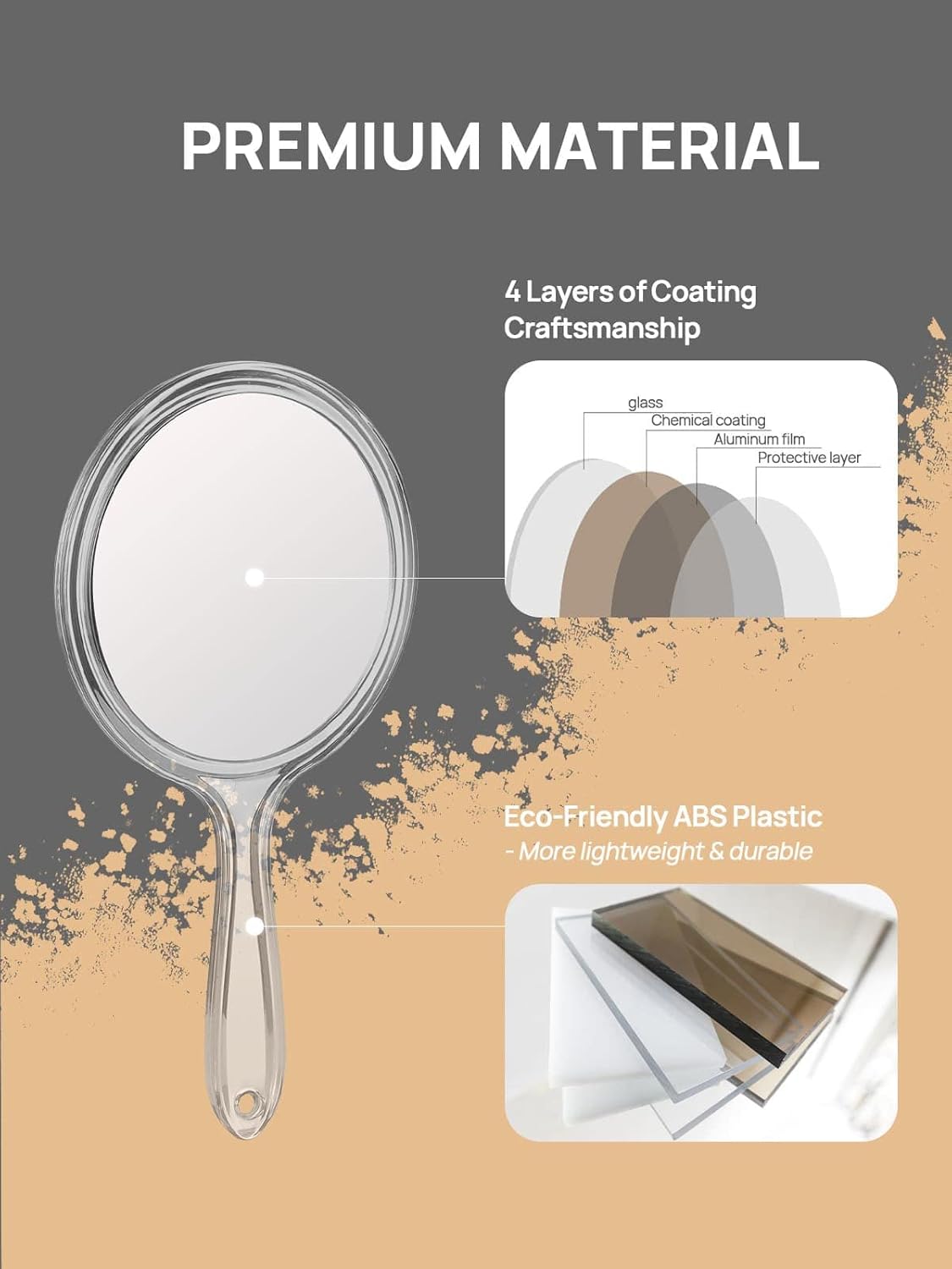 Compact Double-Sided Magnifying Mirror