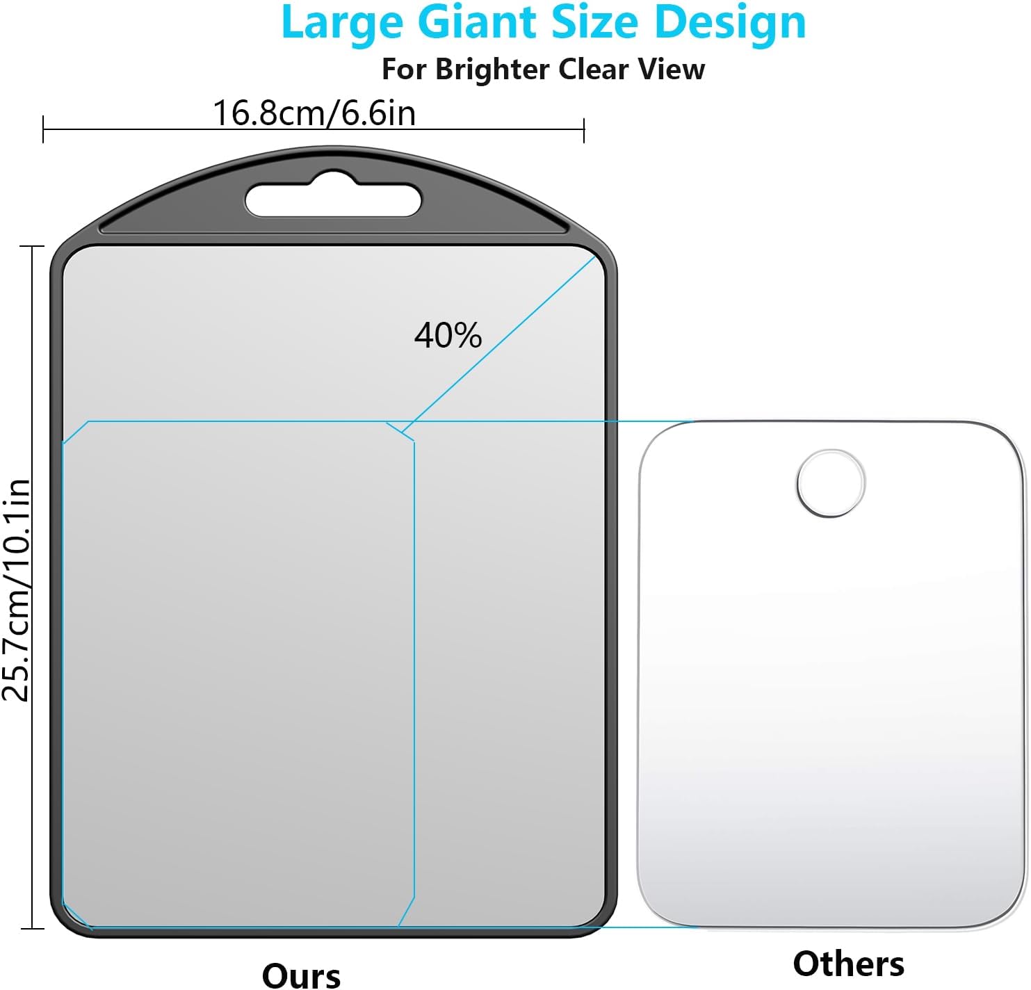 APHUIME Deluxe Large Fogless Shower Mirror with Razor Holder Hook