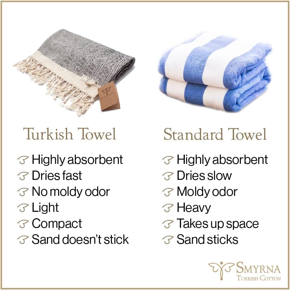 Extra Large Turkish Beach Towel