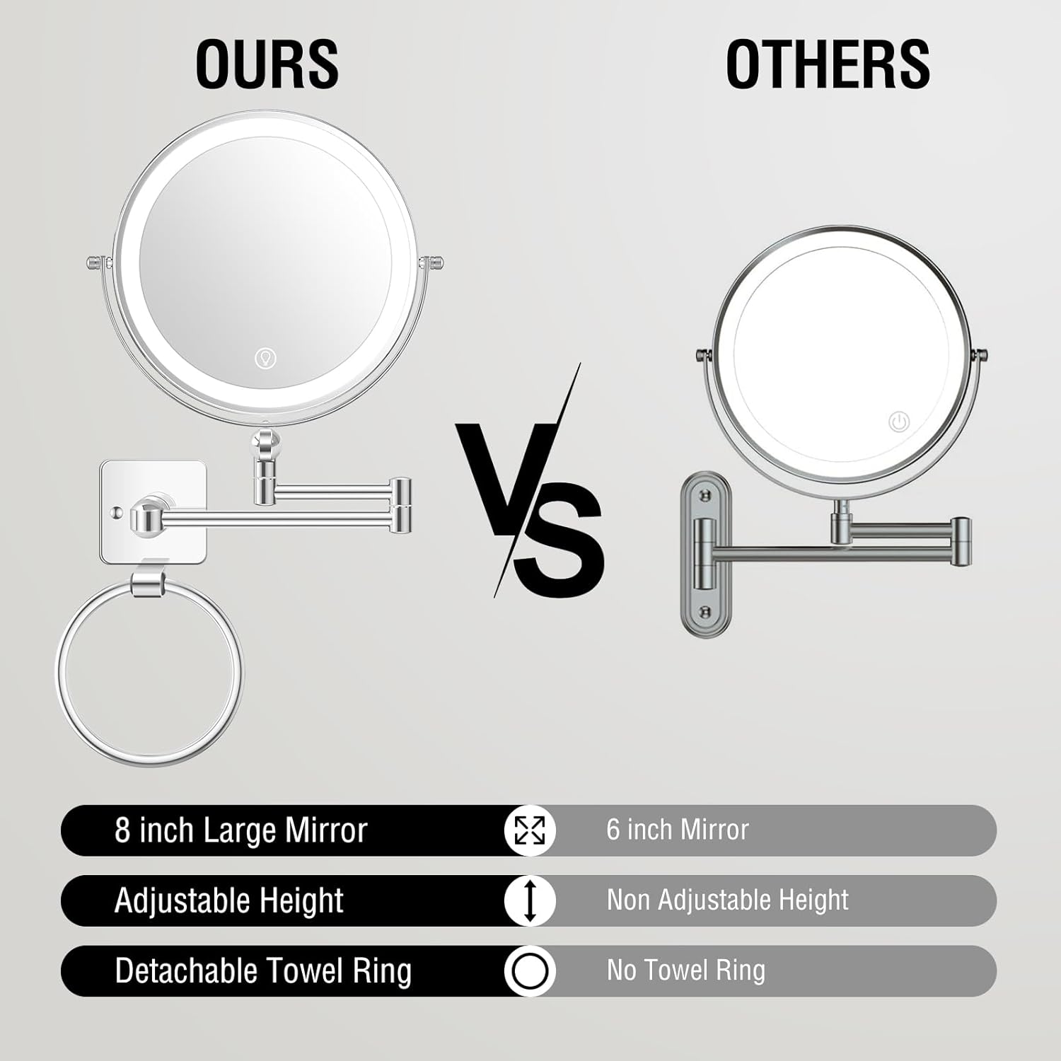 Large 360-Rotation Makeup Mirror with Detachable Towel Ring
