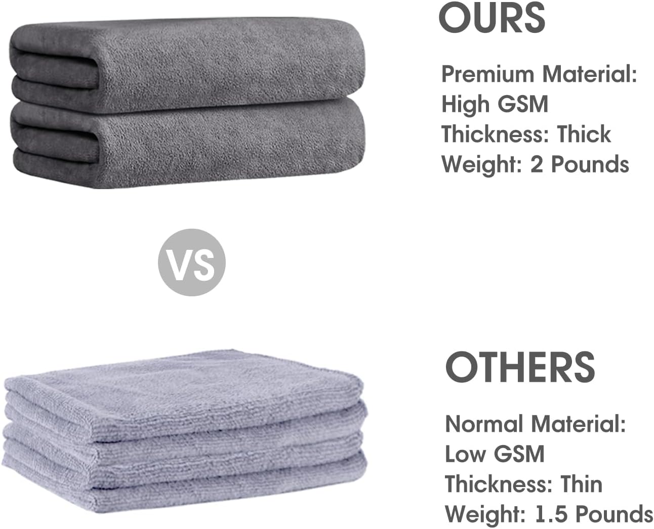 JML Microfiber Bath Towels - Oversized Soft Fast-Drying