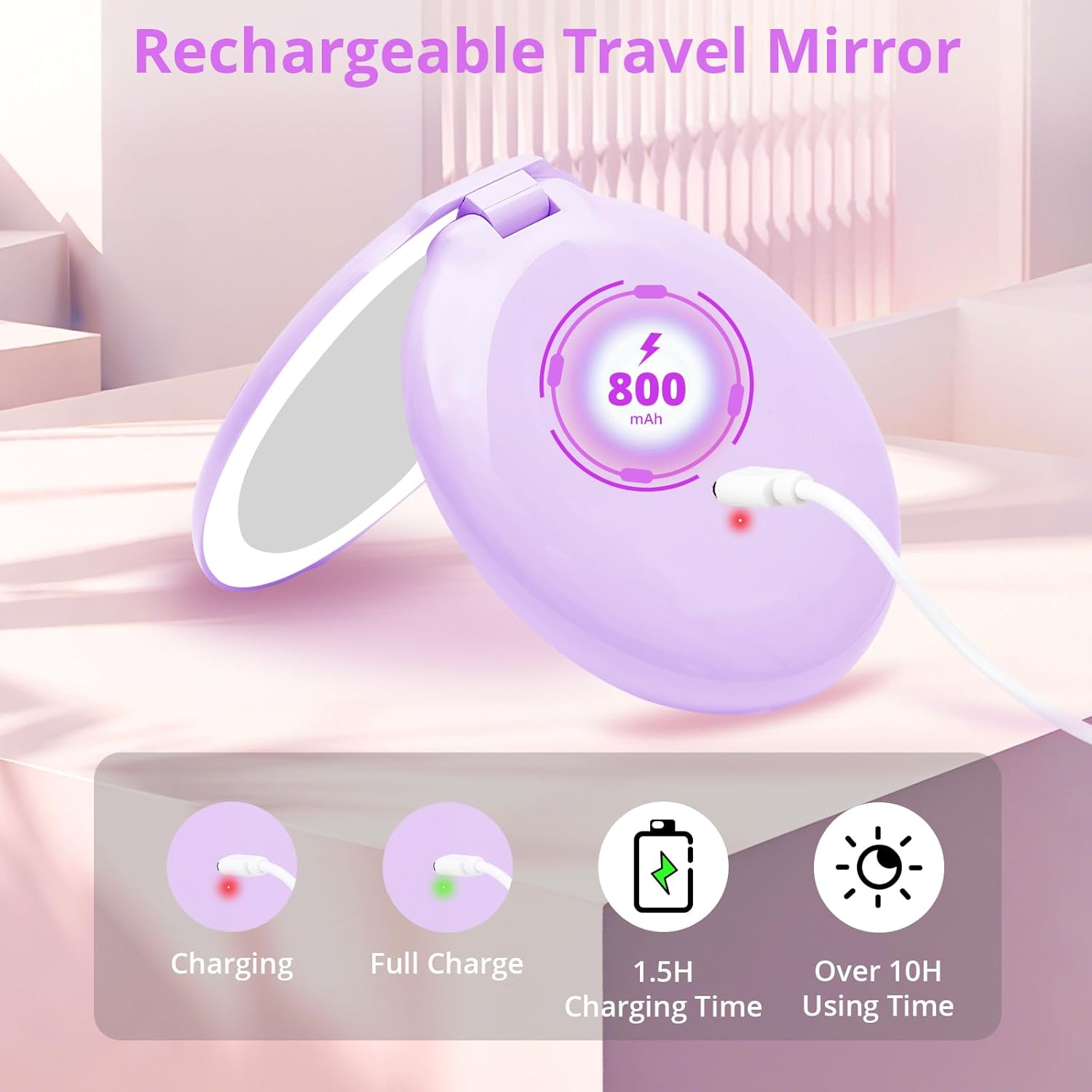 Travel Compact Magnifying Makeup Mirror